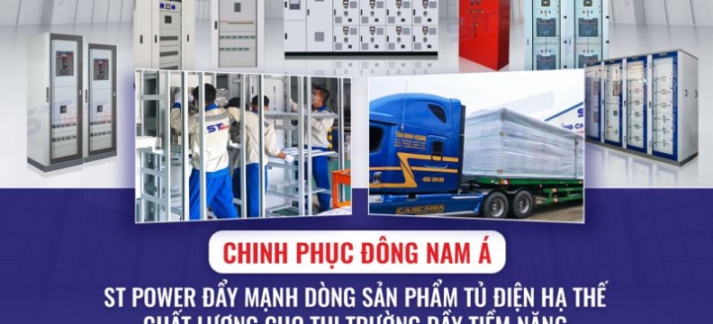 Mục tiêu